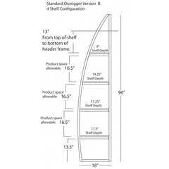 10' OutRigger Shelf Display - Godfrey Group