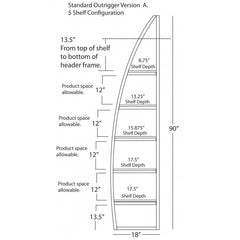 8' OutRigger Shelf Display, Side Frame